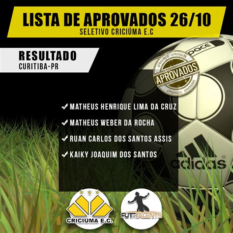 Futtalents Alto Rendimento De Atletas Resultado Seletivo Crici Ma