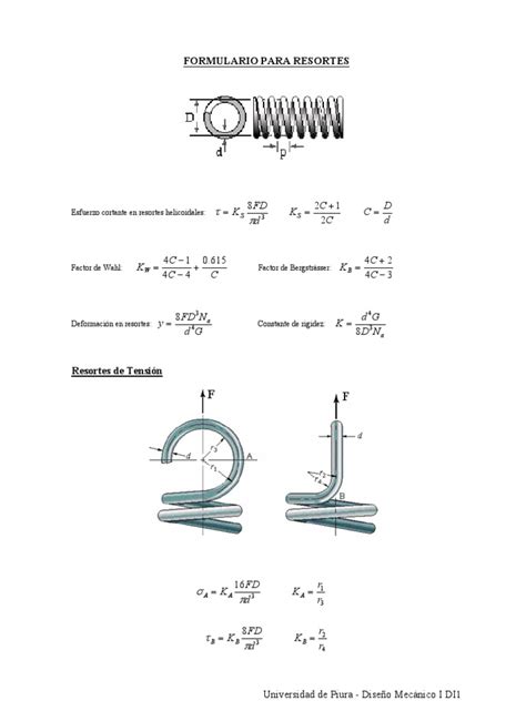 Formulas Resortes Pdf Fatiga Material Acero