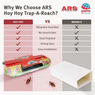 ARS Hoy Hoy Trap A Roach 3 Sets Insecticide Free Bait Made Of Cockroach