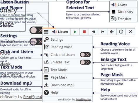 Everything You Need To Know About Text To Speech For Education