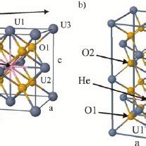 A A 13 Atom Unit Cell Of UO 2 With He Atom Inserted Into An