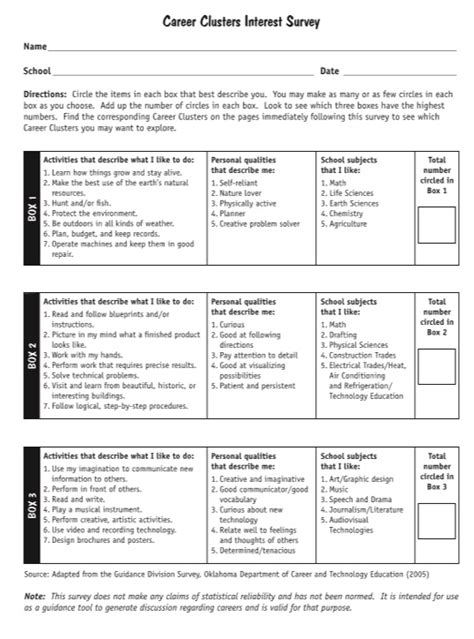 7 Free Sample Career Clusters Interest Survey Printable Samples