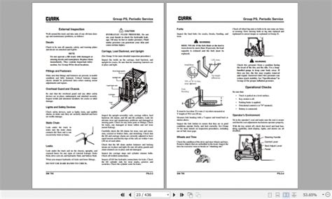 Clark Forklift Gtx Gex S Service Manual