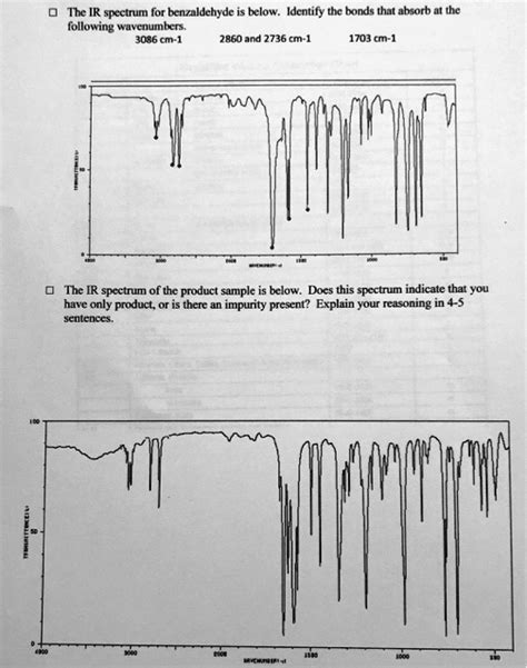 Benzaldehyde Ir Spectrum