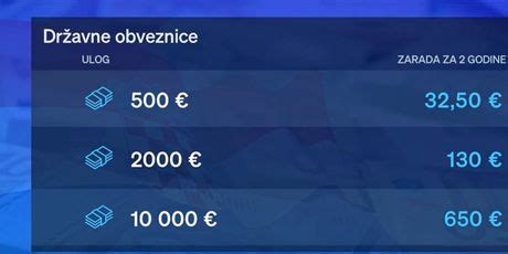 Po Ela Je Prodaja Dr Avnih Obveznica Stru Njak Za Dnevnik Nove Tv