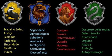 Casas De Hogwarts Expresso De Hogwarts Produtos Do Harry Potter