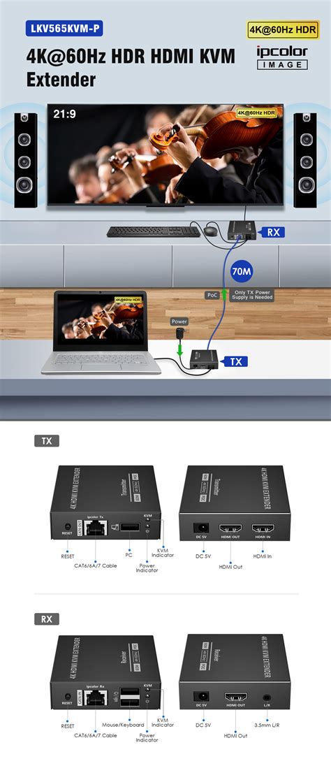 LKV565KVM P 4K 60Hz HDR 60M HDMI KVM Extender With POC LENKENG