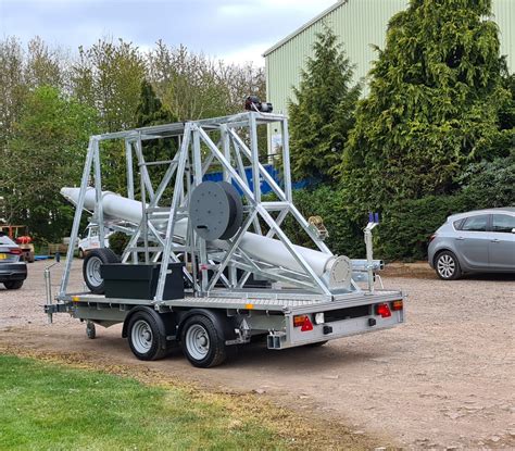 Introducing New Slide Pivot Trailer Mast Total Mast Solutions