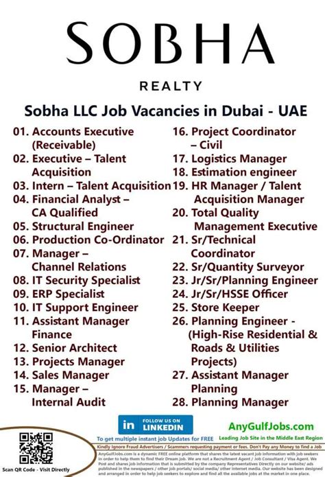 Sobha LLC Job Vacancies In Dubai United Arab Emirates UAE Vacancies