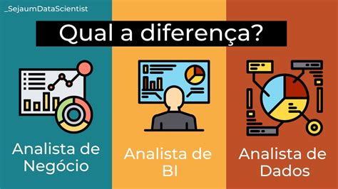 Qual a diferença entre Analista de Negócio x Analista de BI e Analista