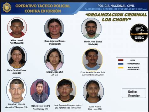 Desarticulan Bandas Criminales Los Chory Y Solo Para Locos