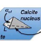 A Schematic Showing Three Different Nucleation Scenarios Considered