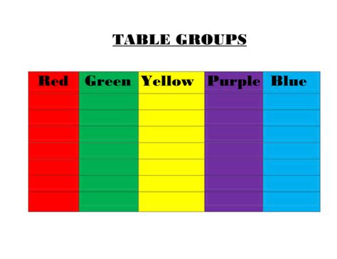 Table Groups Teaching Resources