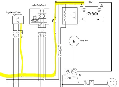 Cfmoto Zforce 800 Wiring Diagram