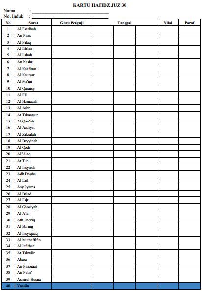 Contoh Buku Setoran Hafalan Qur An 43 Koleksi Gambar