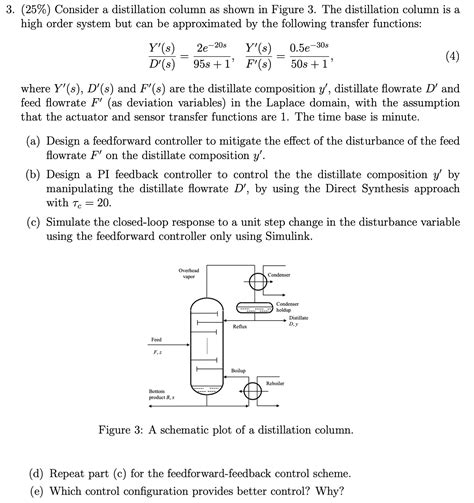 Solved 25 Consider A Distillation Column As Shown In Chegg