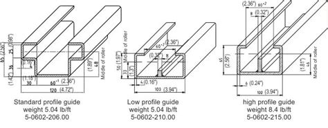 Linearchain Sk18g Framo Morat Usa