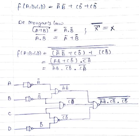 Solved Draw A Nand Logic Diagram That Implements The Complement Of