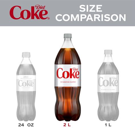 Diet Coke Soda Soft Drink 2 Liters