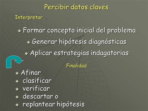 M Todos De Ense Anza En El Ppt Descargar