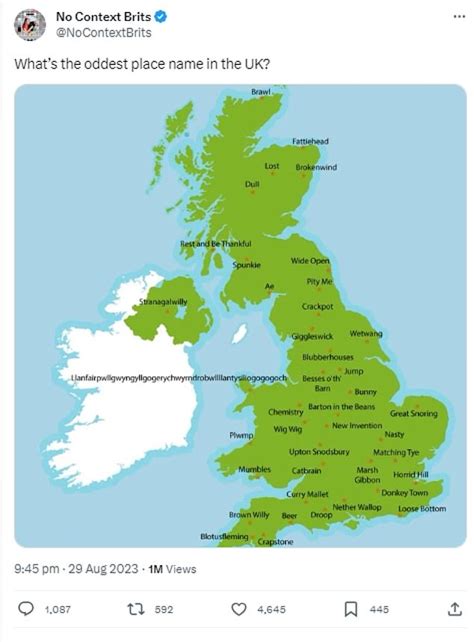 Britains Rudest Place Names From Scratchy Bottom To Bell End How