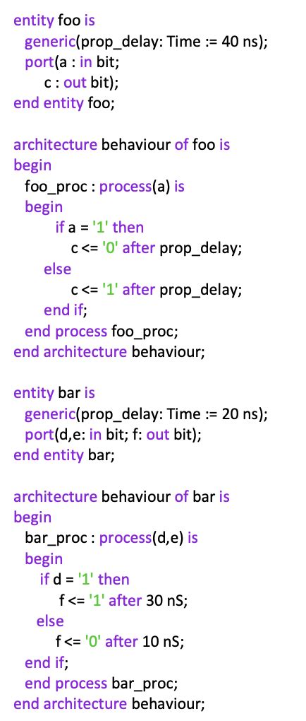 [solved] Part A In The Following Vhdl Code When Simulating Entity Foobar Course Hero