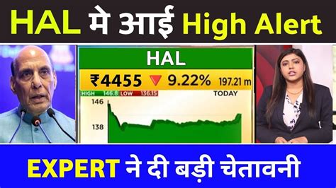 Big Crash Hal Share Latest News Today Hal Share News Hal Share News