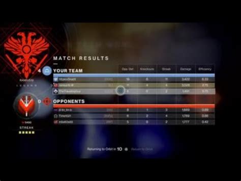 Destiny Last Match To Solo Legend Glory Rank Youtube