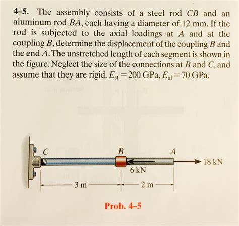 Solved The Assembly Consists Of A Steel Rod Cb And An Chegg