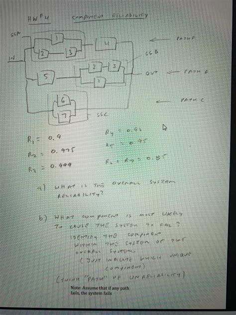 Solved R R R Chegg