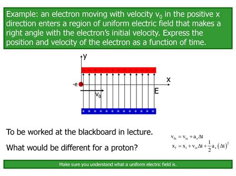 Coulombs Law Electrical Force Between Charged Particles Ppt Download