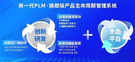 鼎捷新一代plm荣膺“创新力产品”，彰显国产工业软件实力！鼎捷新一代工业软件新浪新闻