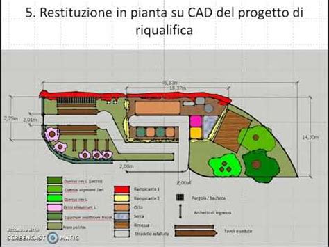 compito di realtà giardino YouTube