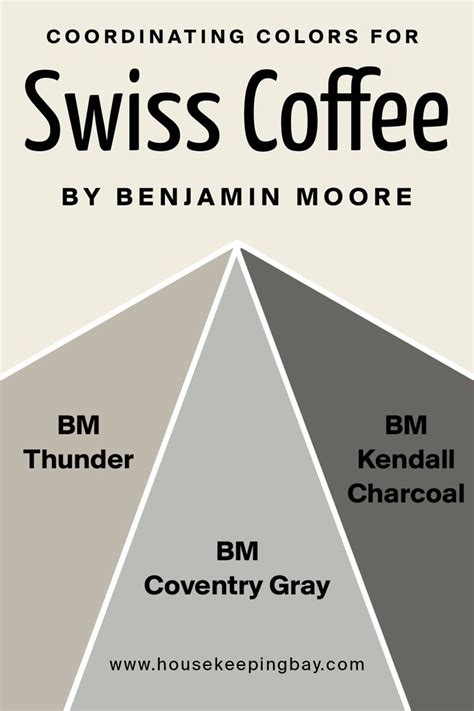 Coordinating Colors for Swiss Coffee by Benjamin Moore Office Paint Colors, Exterior Paint ...