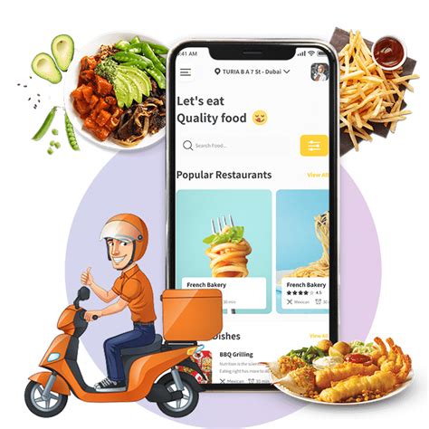 Custom Food Delivery App Development In Dubai Dxb Apps