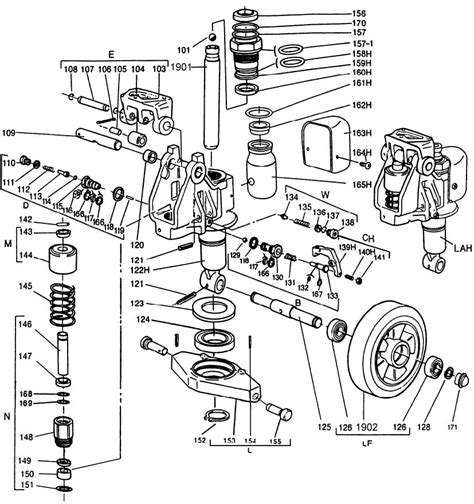 Hydraulic Hand Pallet Truck Spare Parts List | Reviewmotors.co