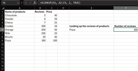 Como Fazer Um VLOOKUP Em Uma Planilha Do Excel Strong The One