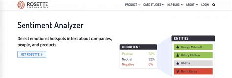 The 10 Best Sentiment Analysis Tools In 2023 Bytesview