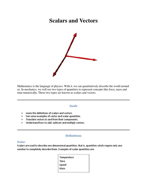 Vector Algebra | PDF