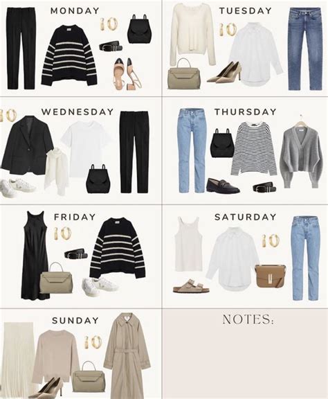 Capsule Wardrobe Artofit