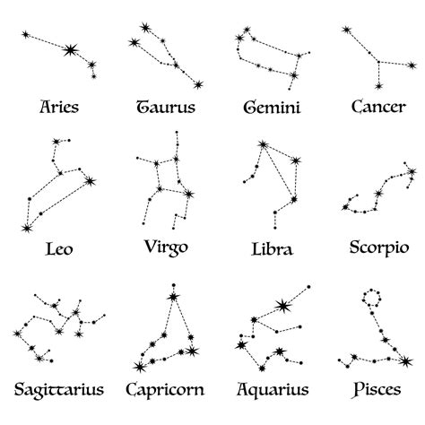 Premium Vector | Zodiac Constellations