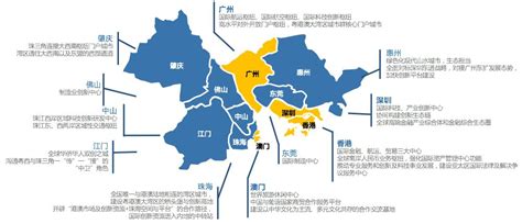 深层解读《粤港澳大湾区发展规划纲要》互联互通中山地位新浪新闻