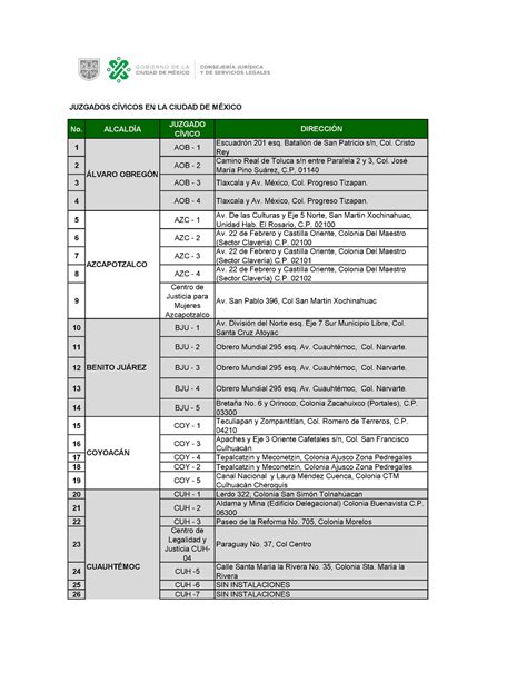 Ubicacion Juzgados Civicos Para Que Les Ayude Juzgados C Vicos En La