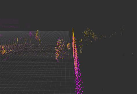 Sensor Calibration Tool Dataspeed