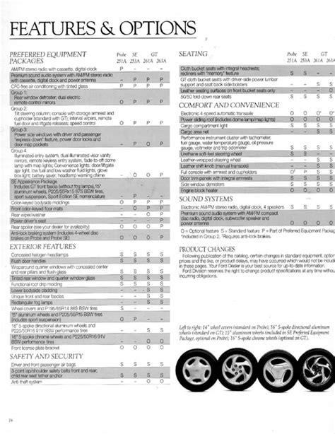 1996 Mazda Mx6 Ford Probe Wiring Diagram