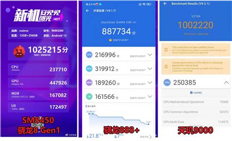 骁龙 8 Gen1 新机安兔兔跑分破百万：gpu 提升 375 爱搞机