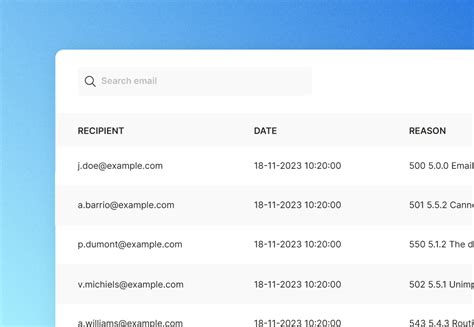 Email Suppression List NAXAI