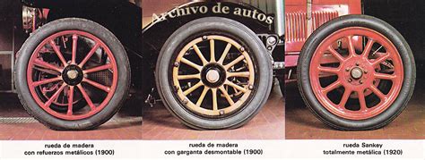 La Rueda Y Su Evoluci N En Los Autom Viles Del Pasado Archivo De Autos