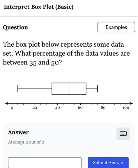 Solved Interpret Box Plot Basic Questionthe Box Plot Below Chegg