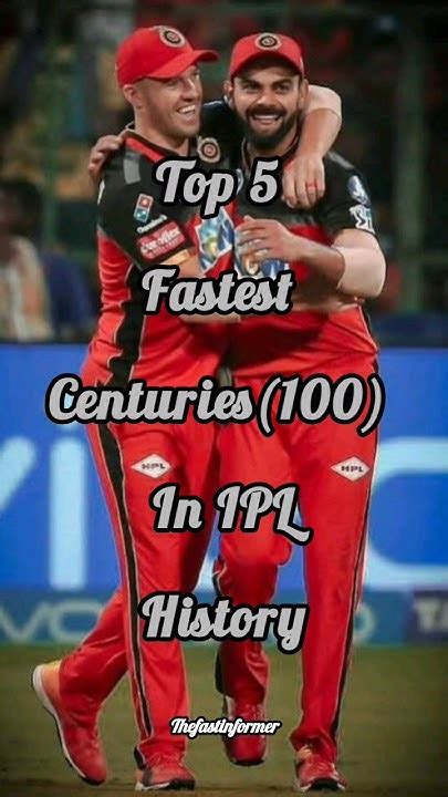 Top 5 Fastest Centuries 100 In Ipl Historyshortsfeed Cricket